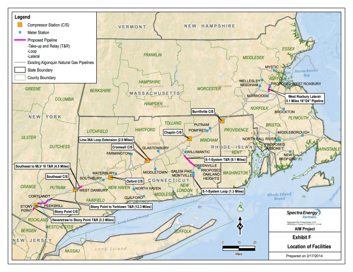 AIM-Project-Location-Facilities